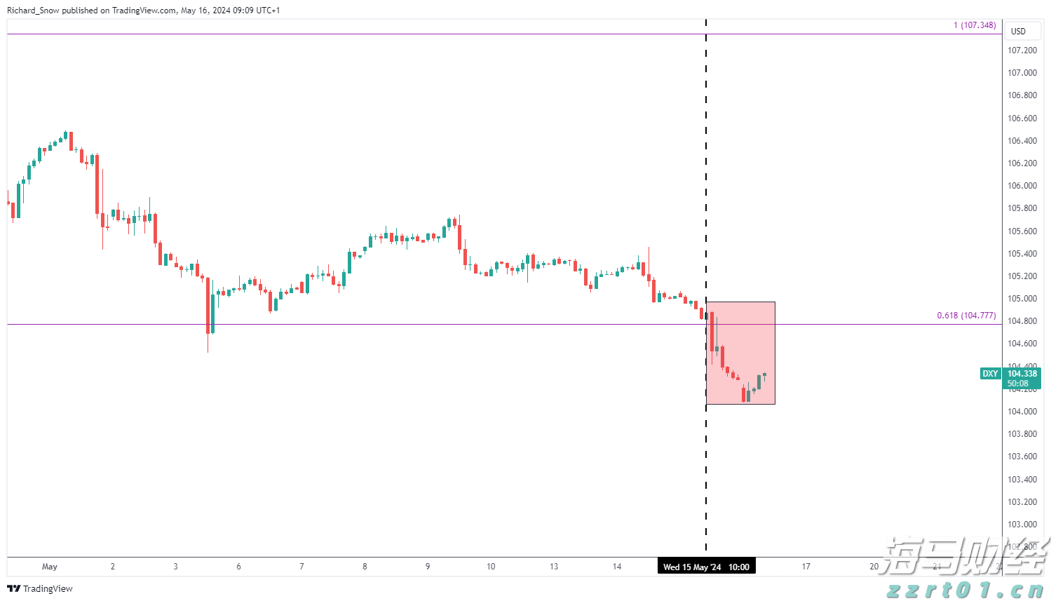 贵港4家单位被认定为广西县级农产品产地冷链集配中心