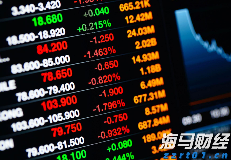 工信部等五部门发布关于推进化工园区高质量发展的通知