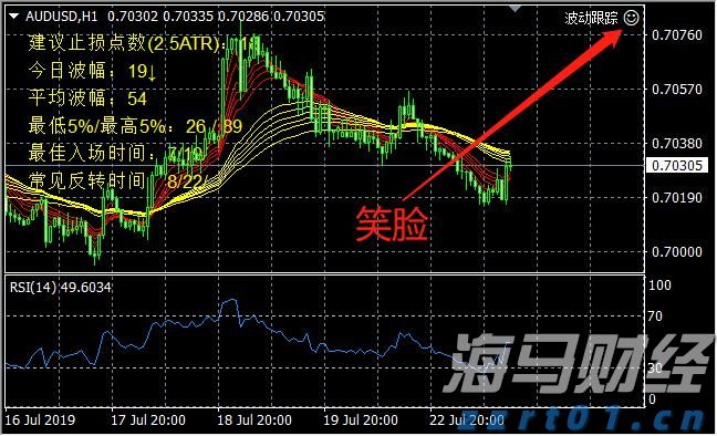 美银Q2减持微软、英伟达、苹果，博通首进前十显锋芒