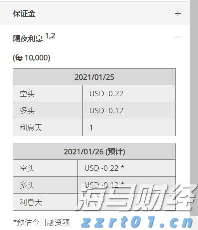 港南区加快推进工业园区路网建设
