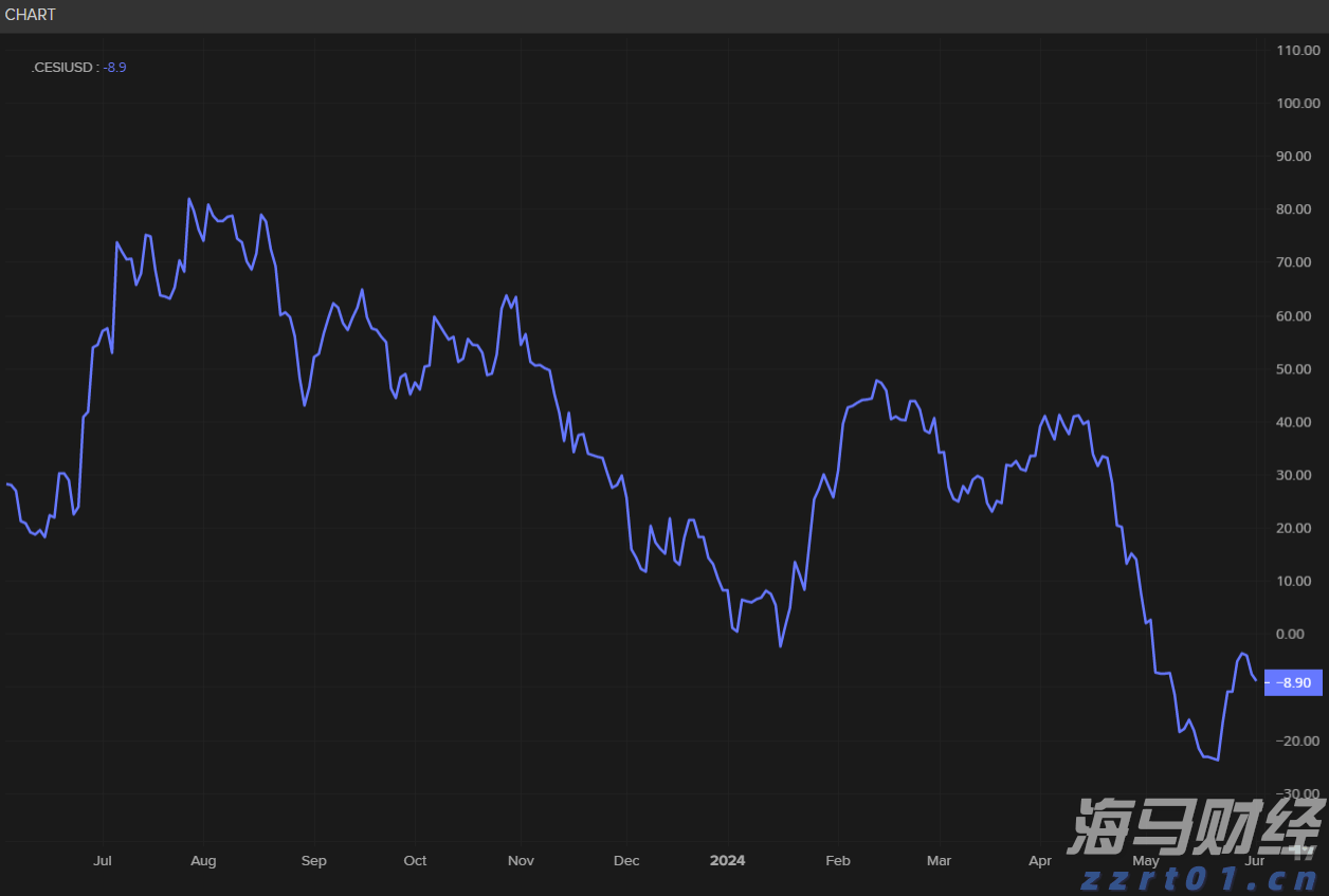 内蒙古市场监管局开展露营地食品安全专项检查