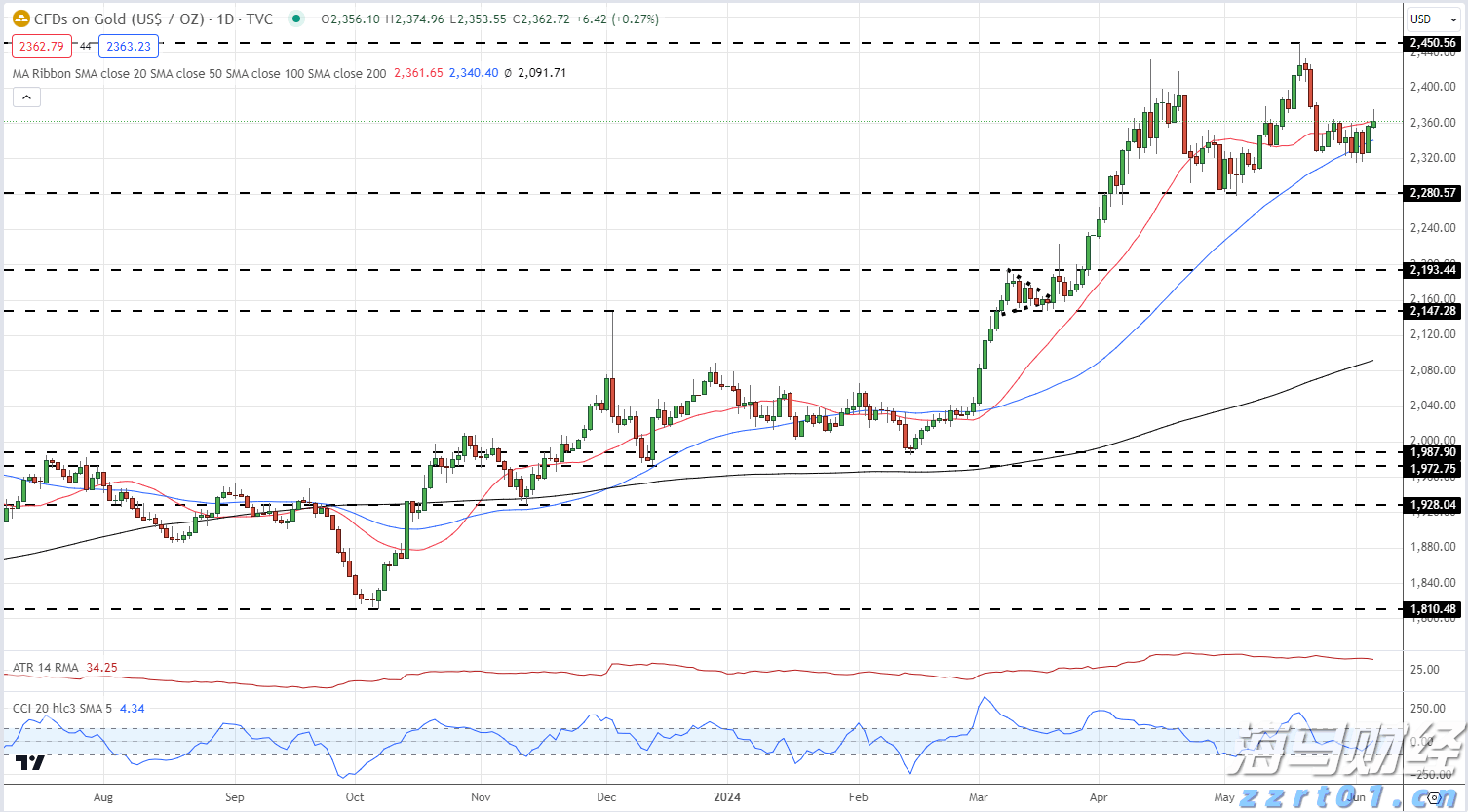 国家能源局：拟开展煤矿智能化技术升级应用试点工作