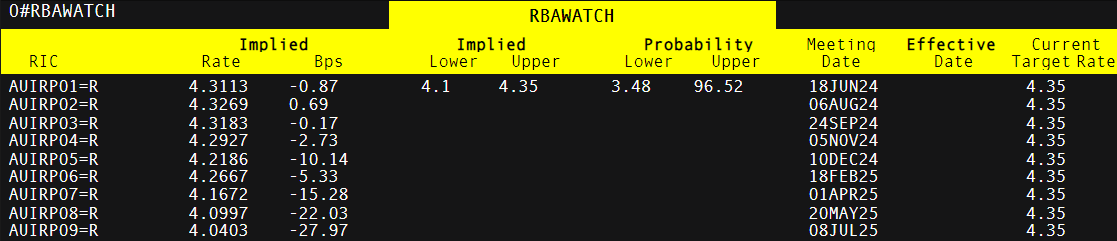 泰康人寿宣城中支重疾先赔保险金24万元