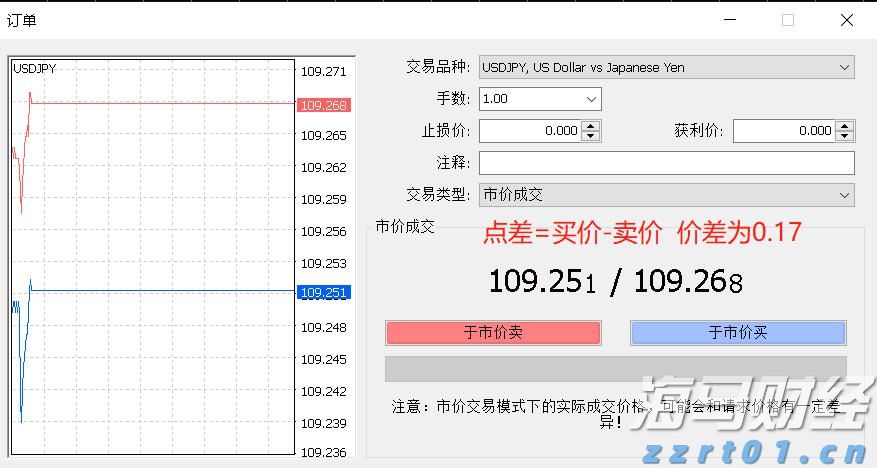 伯克希尔哈撒韦增持1.06亿美元Sirius XM(SIRI.US)，减持DaVita(DVA.US)获利2.3亿美元