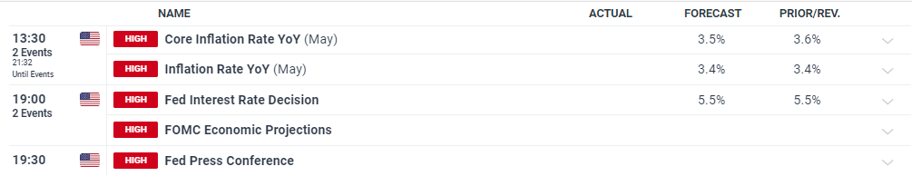 俄方证实俄美首脑会晤将于15日在阿拉斯加举行