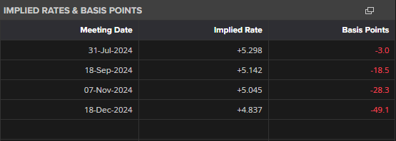 互联网巨头纷纷启动校园招聘 腾讯(00700)、阿里(09988)专注于AI人才引进