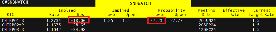 注意绕行!G35济广高速公路部分路段封闭施工