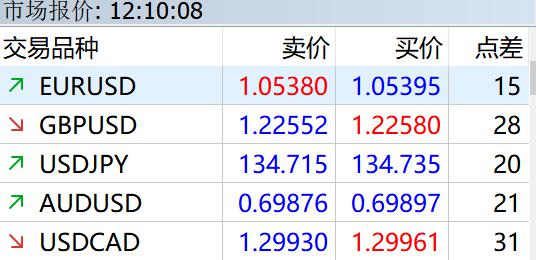 摩根士丹利点评特斯拉(TSLA.US)解散Dojo团队：“DOGE式效率”革命启动，百亿AI开支有望重配机器人赛道