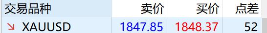 全市增强对党委（党组）落实“三重一大”事项集体决策制度监督实效工作推进会召开