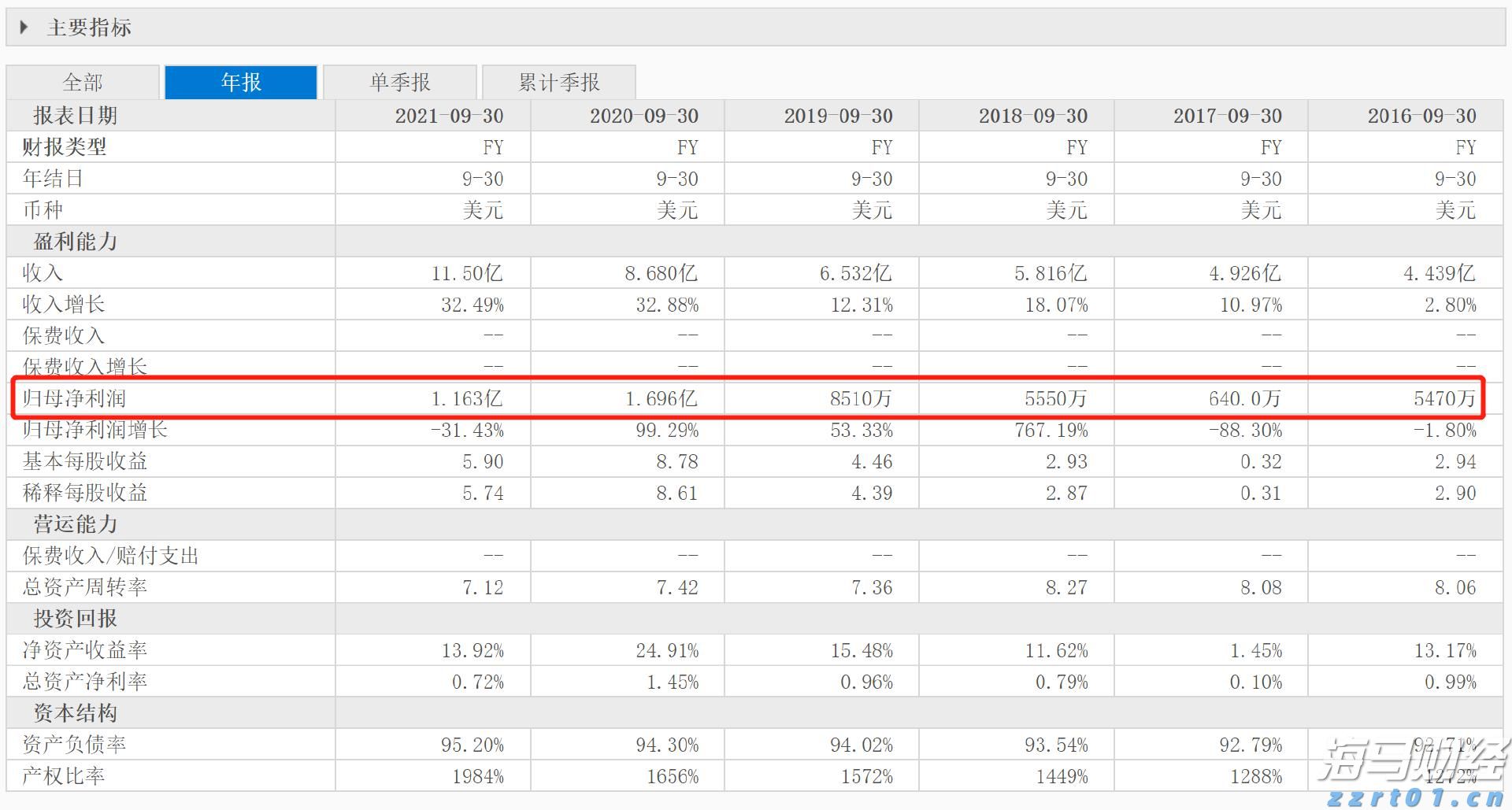 全市增强对党委（党组）落实“三重一大”事项集体决策制度监督实效工作推进会召开