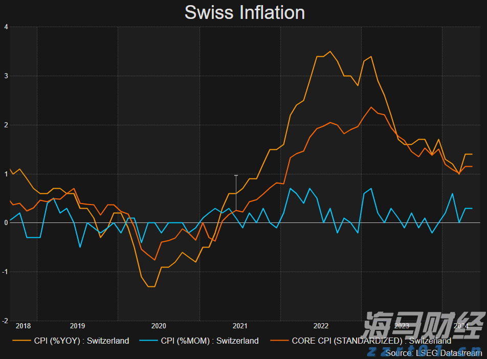 科技IPO市场复苏!Figma(FIG.US)计划以百亿美元估值登陆纽交所,能否重现Circle(CRCL.US)的辉煌?