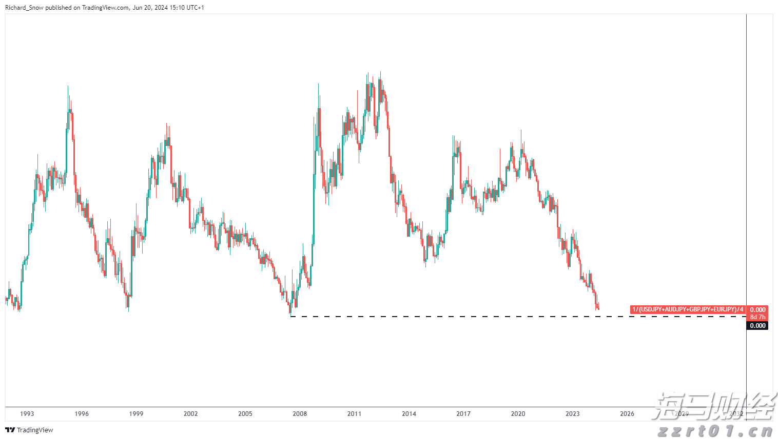 兴业银行滁州分行成功落地首笔股票回购贷款增持业务