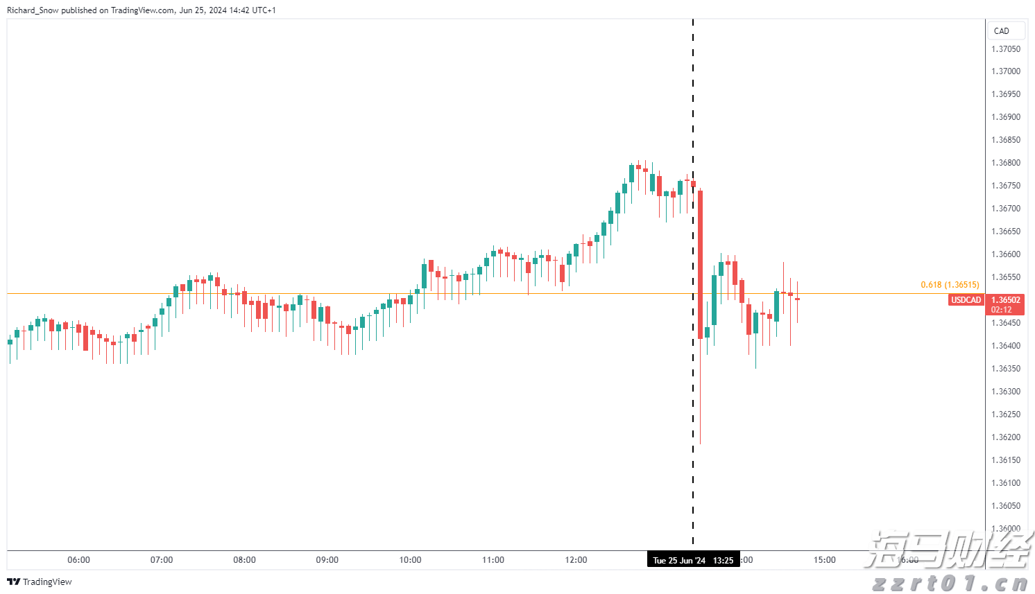 港股收盘(08.08) | 恒指收跌0.89% 有色、水泥股等活跃 中芯国际(00981)绩后领跌蓝筹
