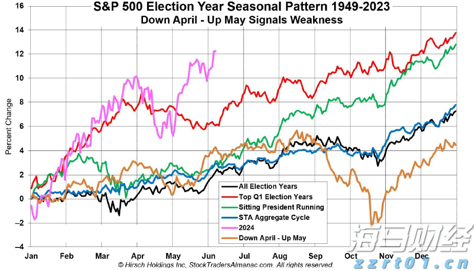 端午节假期消费市场平稳有序