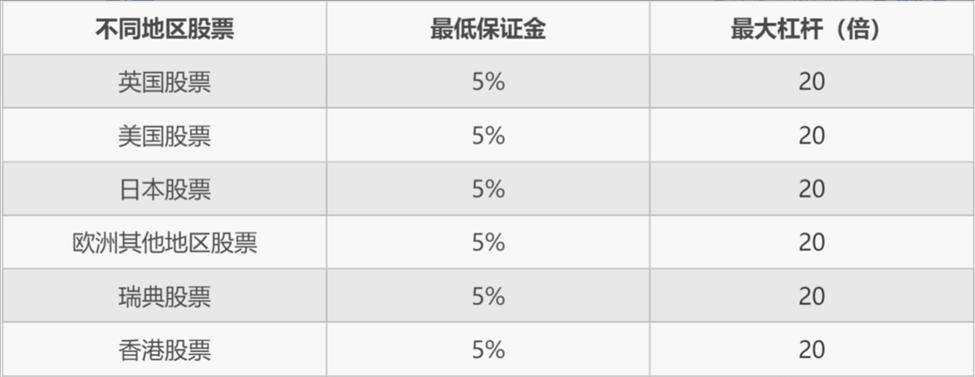 美股动态 | 黑石(BX.US)上涨超过3% Q2业绩超预期 管理资产规模达1.21万亿美元