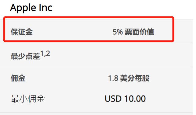 云南省市场监管局开展“双十一”网络集中促销行政提醒