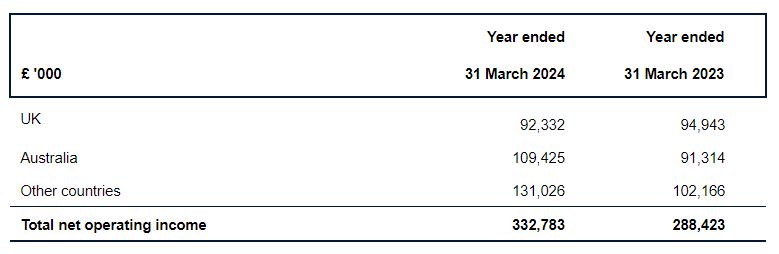 8月1日摇号!梅州民办学校招生录取工作即将开始