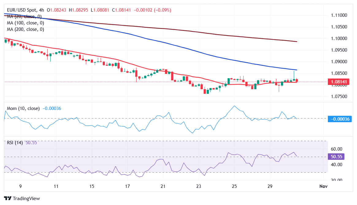 贸易协定压力对冲基金原油多头仓位显著降低至四月新低
