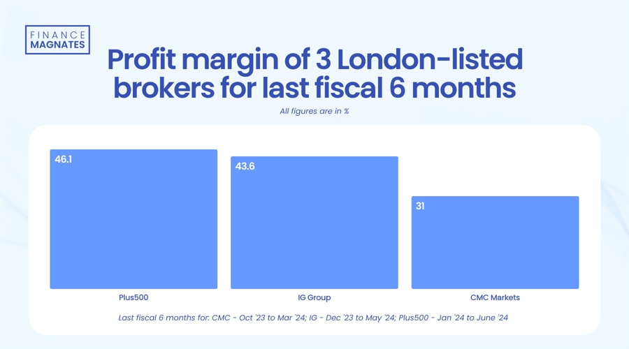 我国消费品新增1964万种