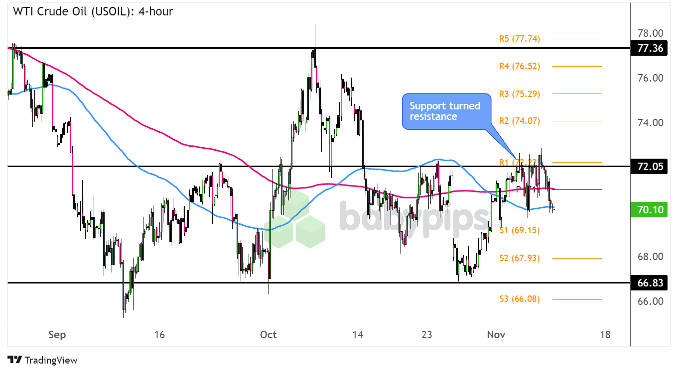 美联储决策预期维稳,鲍威尔演讲成为降息信号的关键