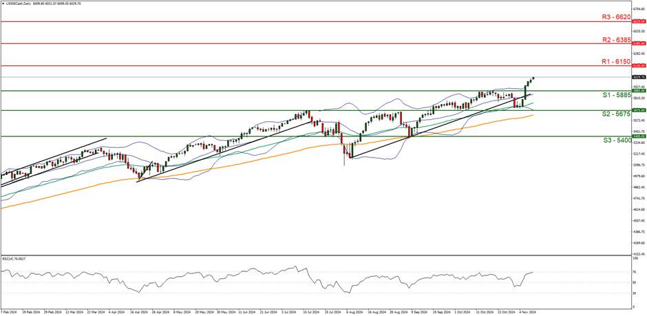 欧洲央行保持利率不变，静候美国关税政策的明朗化