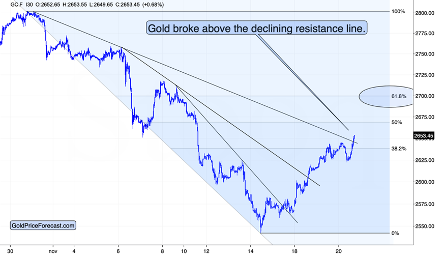 雄安低空交通创新技术应用大赛决赛收官 张家口“负电离子吸附喷洒系统”表现突出