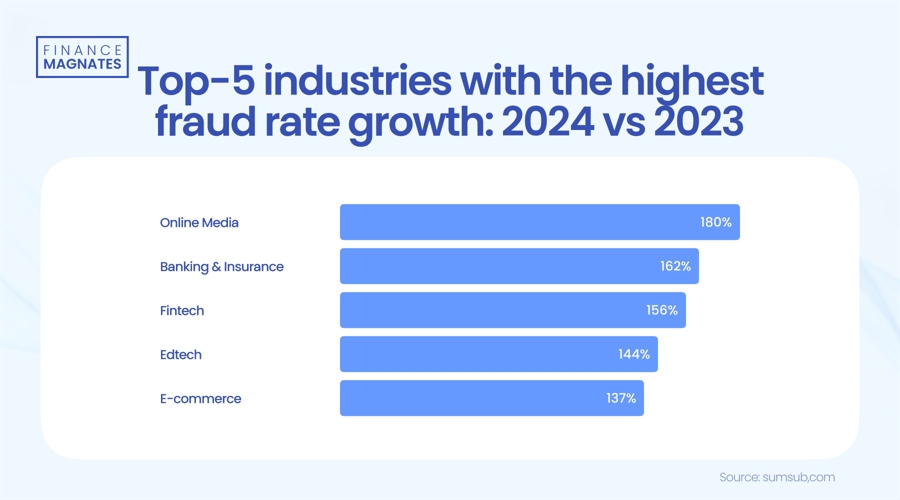 安徽推进互联网广告乱象治理