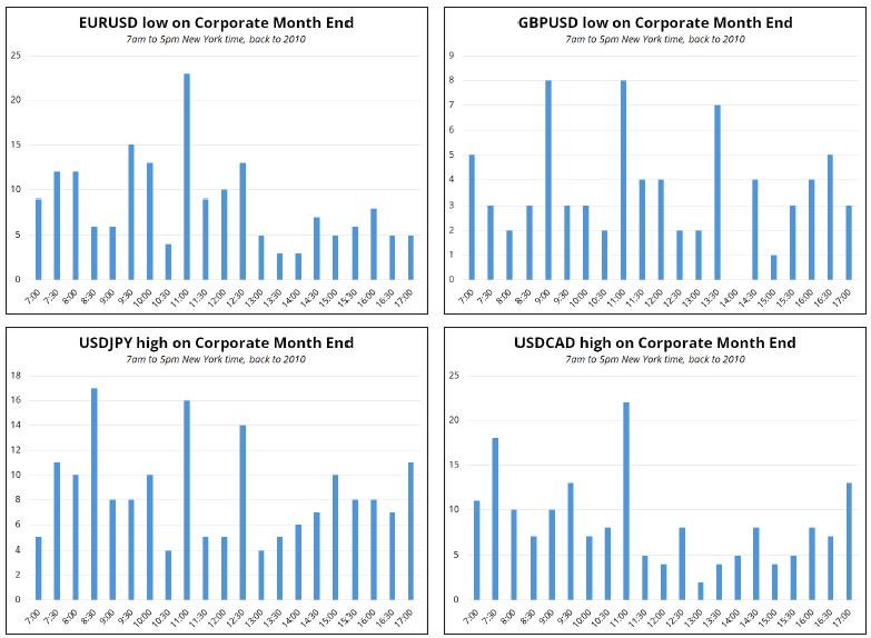 降息预期减弱影响市场情绪 比特币跌至两周新低