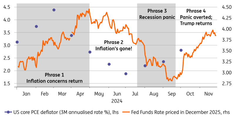 第十一批国家组织药品集采报量正式启动