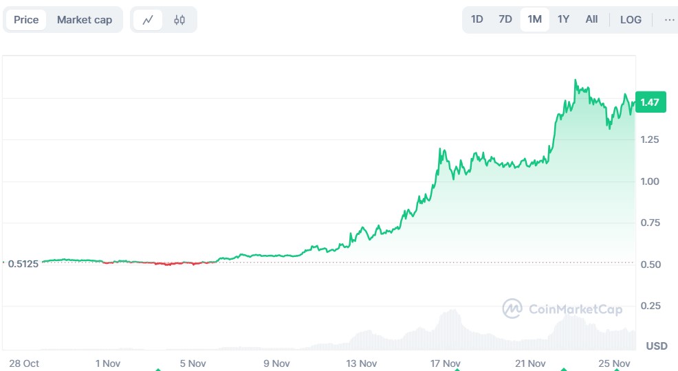 美股动态 | 百时美施贵宝(BMY.US)下跌3% 首席医疗官即将离职