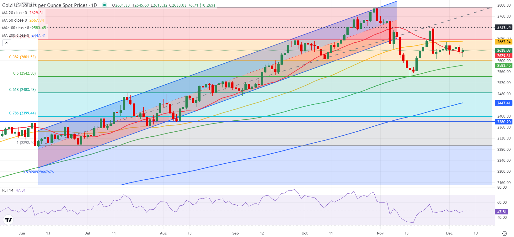 南非约堡发生中国人遭绑架案件，驻南使领馆配合警方开展工作