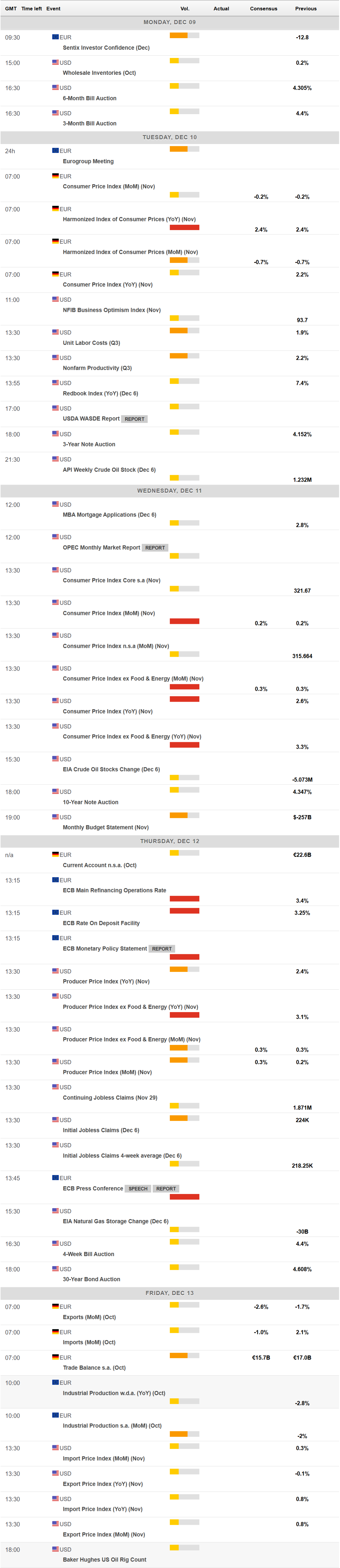 意法半导体(STM.US)以9.5亿美元收购恩智浦(NXPI.US)的MEMS传感器业务