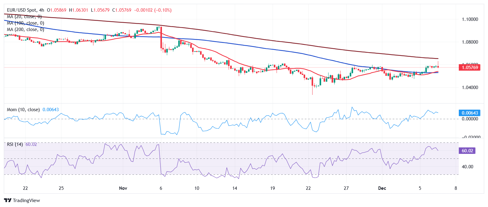 意法半导体(STM.US)以9.5亿美元收购恩智浦(NXPI.US)的MEMS传感器业务