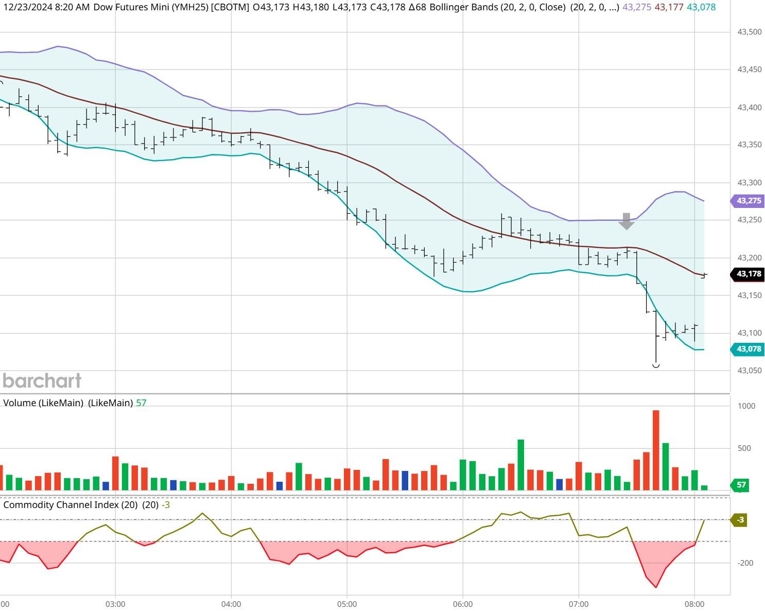 张家口市组织排球项目骨干裁判员参与联赛执裁