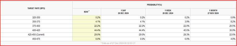不刷牙睡觉 VS 不刷牙吃早餐，哪个更伤身？答案出乎意料