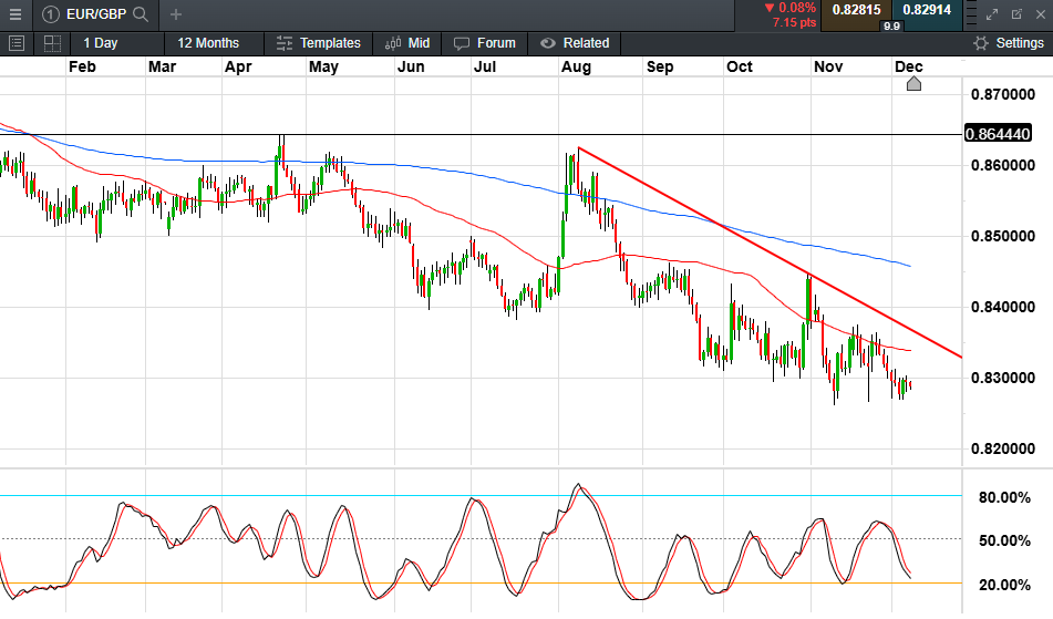 央行等七部门联合发布《关于金融支持新型工业化的指导意见》