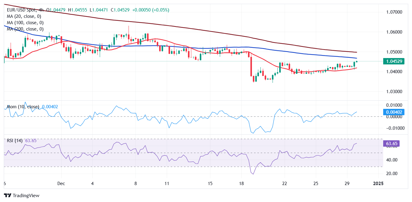 美股动态 | 小马智行(PONY.US)上涨超6% 瑞银首次给予“买入”评级